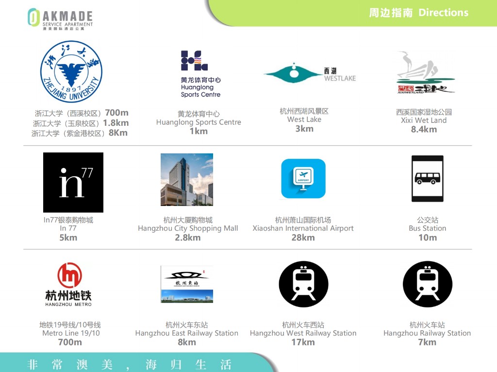 Universities, Huanglong and West Lake